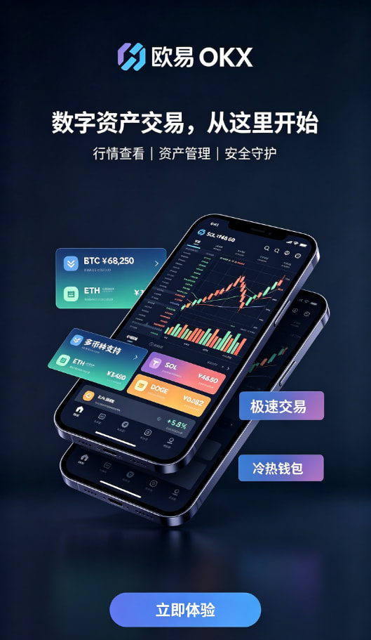 欧交易所APP官方网站交易功能配图